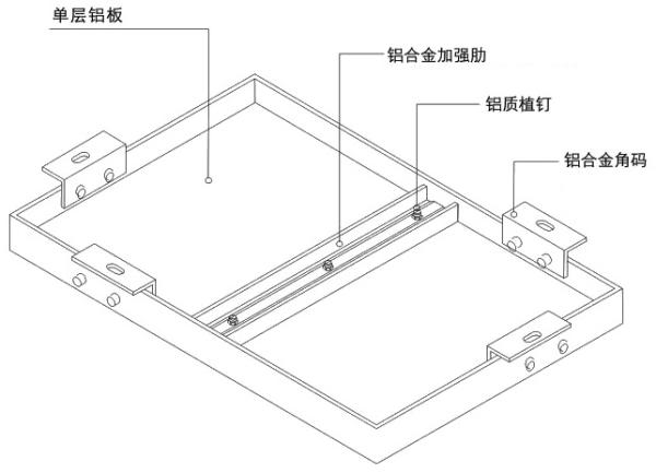 教了你就會,鋁單板安裝方法及注意事項